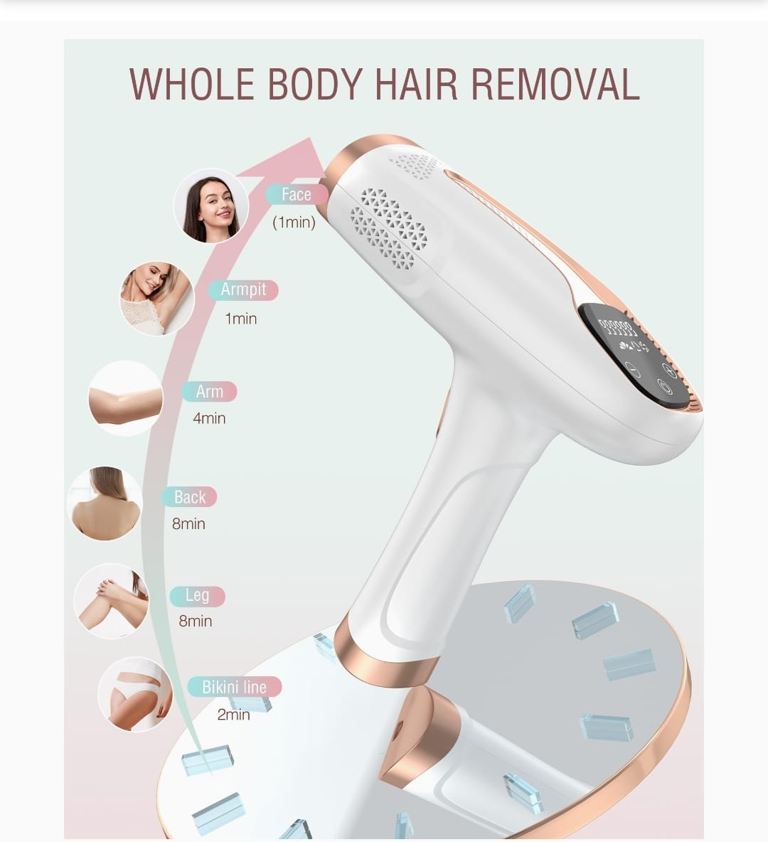 DEPILADORA LÁSER IPL + GEL CONDUCTOR